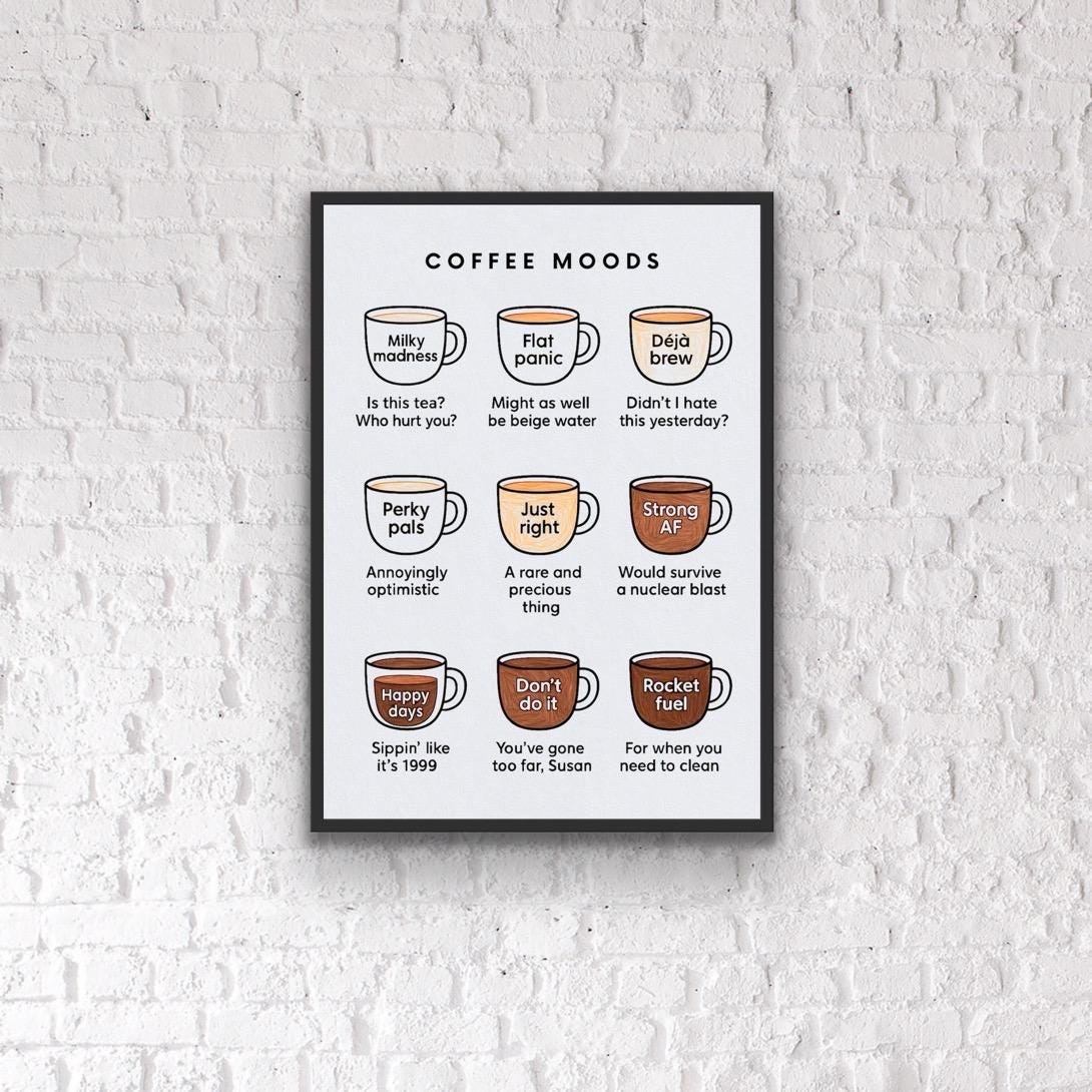 Funny Coffee Moods Print: Quirky Kitchen Wall Art