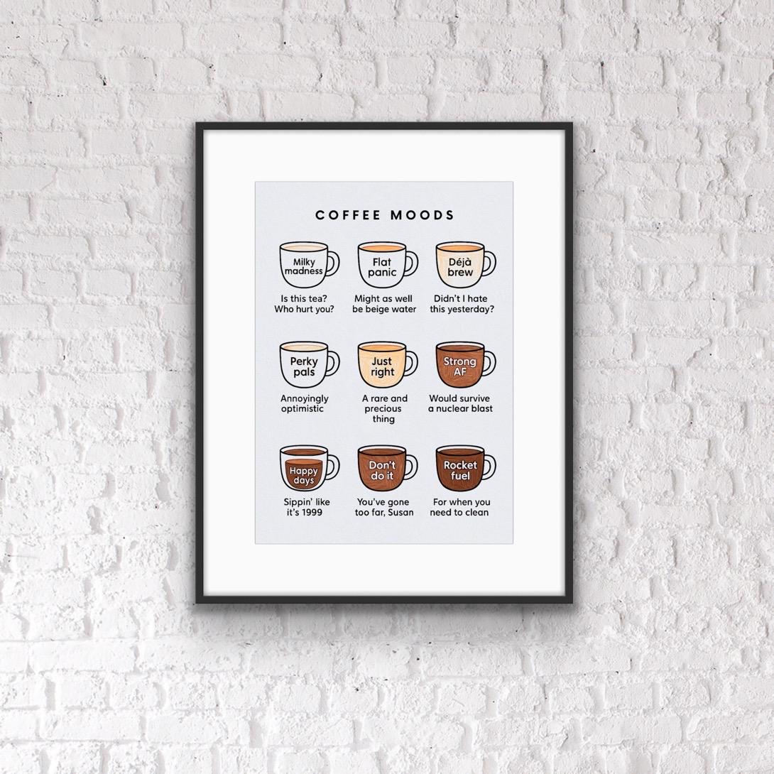 Funny Coffee Moods Print: Quirky Kitchen Wall Art