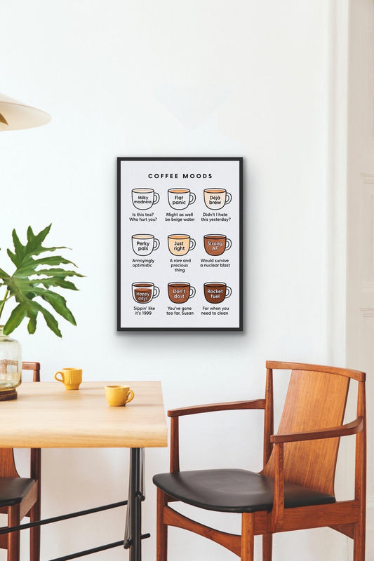 Funny Coffee Moods Print: Quirky Kitchen Wall Art